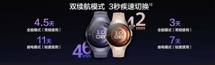 技術(shù)先鋒智慧先鋒HUAWEI WATCH 5，攜鴻蒙AI重塑智慧生活