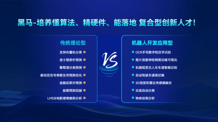 從Java到智能機器人：傳智教育如何卡位AI全鏈人才戰(zhàn)爭？