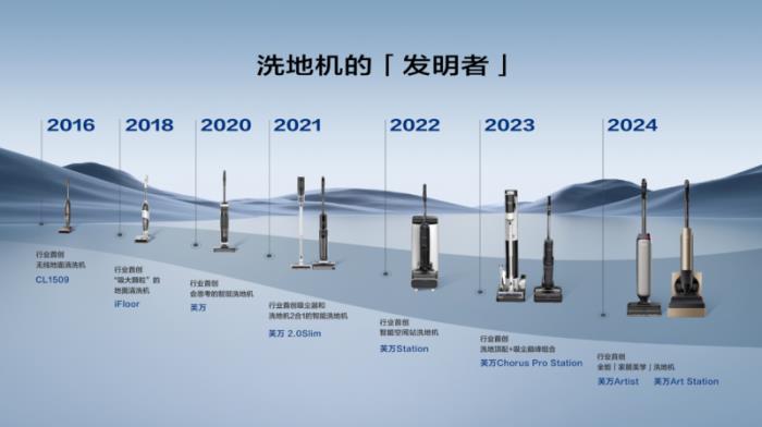 堅守用戶價值創(chuàng)新，添可洗地機銷量銷額連續(xù)5年全國第一