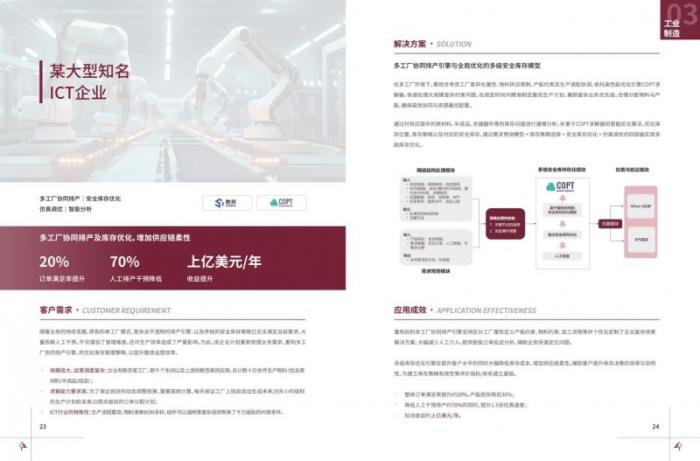 《AI應用典型案例集》重磅發(fā)布！破解AI落地難題的實戰(zhàn)寶典！