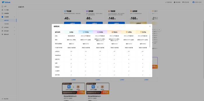 ToDesk 618年度鉅惠開啟！65折起解鎖跨端遠控，鴻蒙/辦公/游戲/創(chuàng)作全能護航！