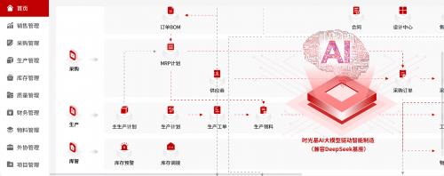 AI釘鐺智造生產ERP入選工信局小輕快準產品，加速中小制造企業(yè)數(shù)智飛躍