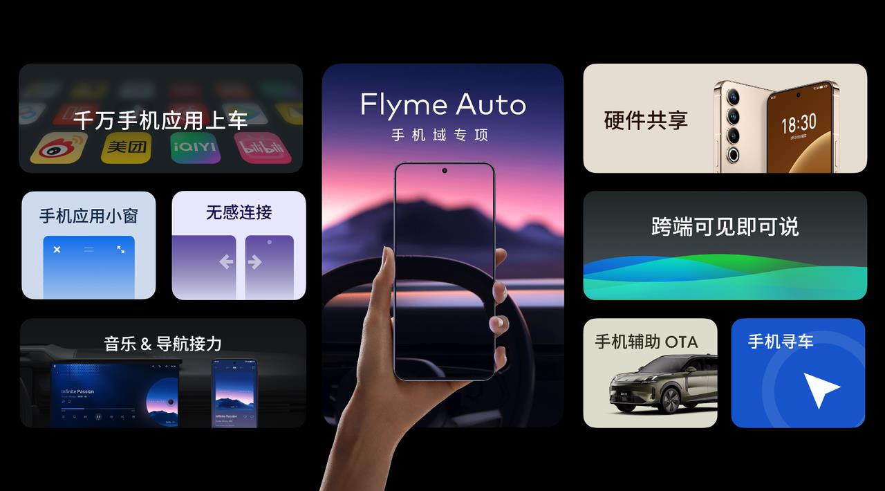 星紀(jì)魅族Flyme Auto生態(tài)用戶數(shù)量突破116萬(wàn) 連續(xù)8個(gè)月新增用戶數(shù)行業(yè)第一