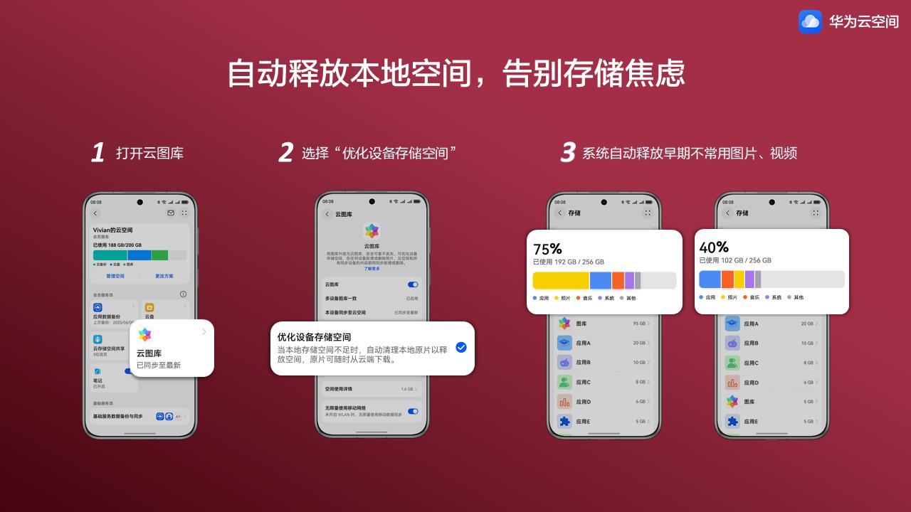圖片視頻無憂存儲，618訂閱華為云空間助你告別存儲焦慮