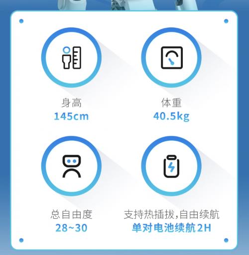 全面擬人更靈動(dòng) 京東618搶先上線青心意創(chuàng)Orca I 標(biāo)準(zhǔn)版人形機(jī)器人