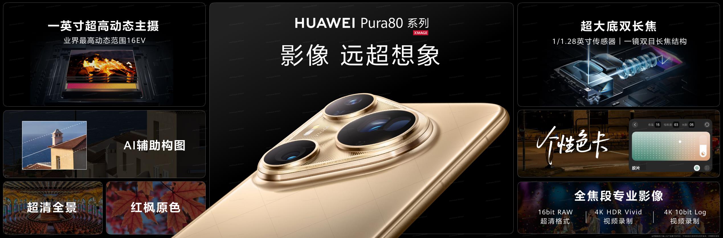 華為Pura 80系列新機(jī)到手首先開啟此功能，華為云空間守護(hù)設(shè)備安全