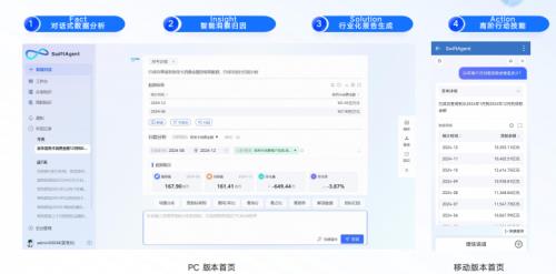 數(shù)勢(shì)科技憑SwiftAgent獲評(píng) IDC「數(shù)據(jù)管理分析與生成式AI」中國代表廠商