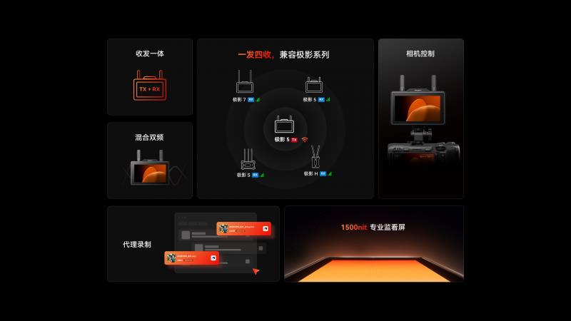 猛瑪攜全新極影生態(tài)，支持FIRST訓(xùn)練營青年電影創(chuàng)作
