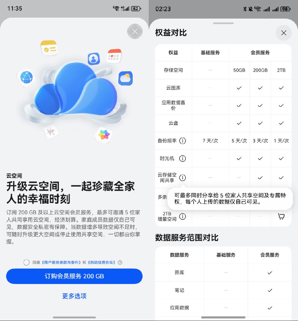手機空間總告急？華為云空間“空間優(yōu)化”黑科技，讓華為Pura 80輕裝上陣