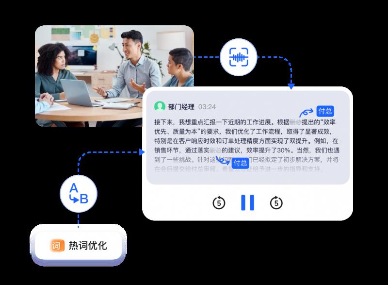 訊飛聽見語音轉寫引擎重磅升級！中英粵自由說，AI紀要輕松掌控筆記圖片重點