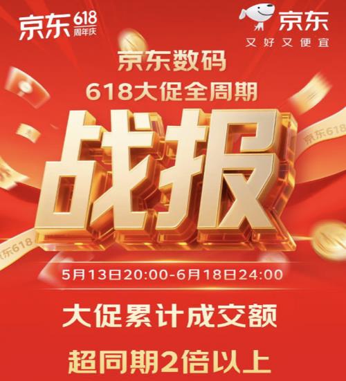 京東618引領(lǐng)消費趨勢 AI智能眼鏡成交量同比增長超7倍