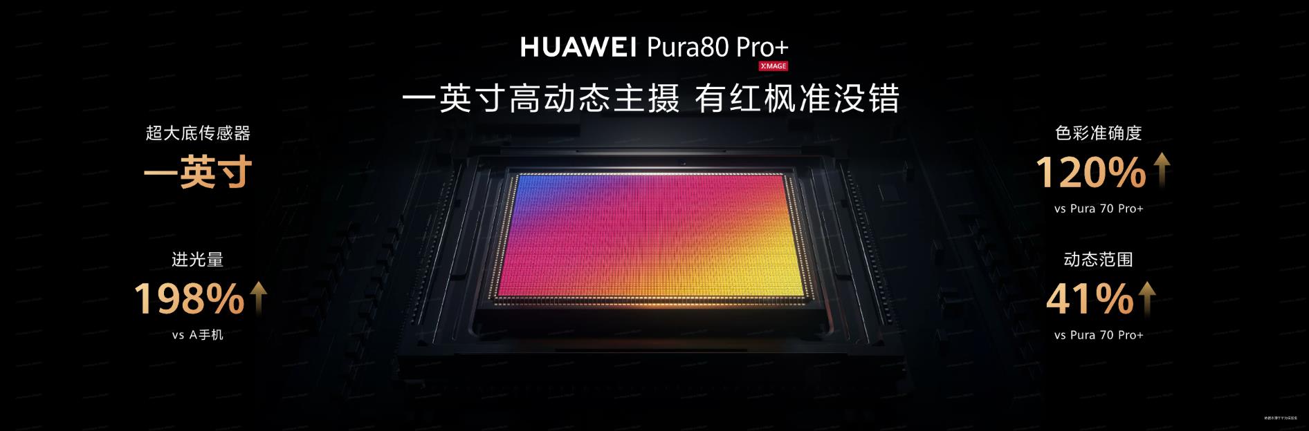 華為Pura 80 系列影像好搭檔，華為云空間讓影像創(chuàng)作告別空間限制
