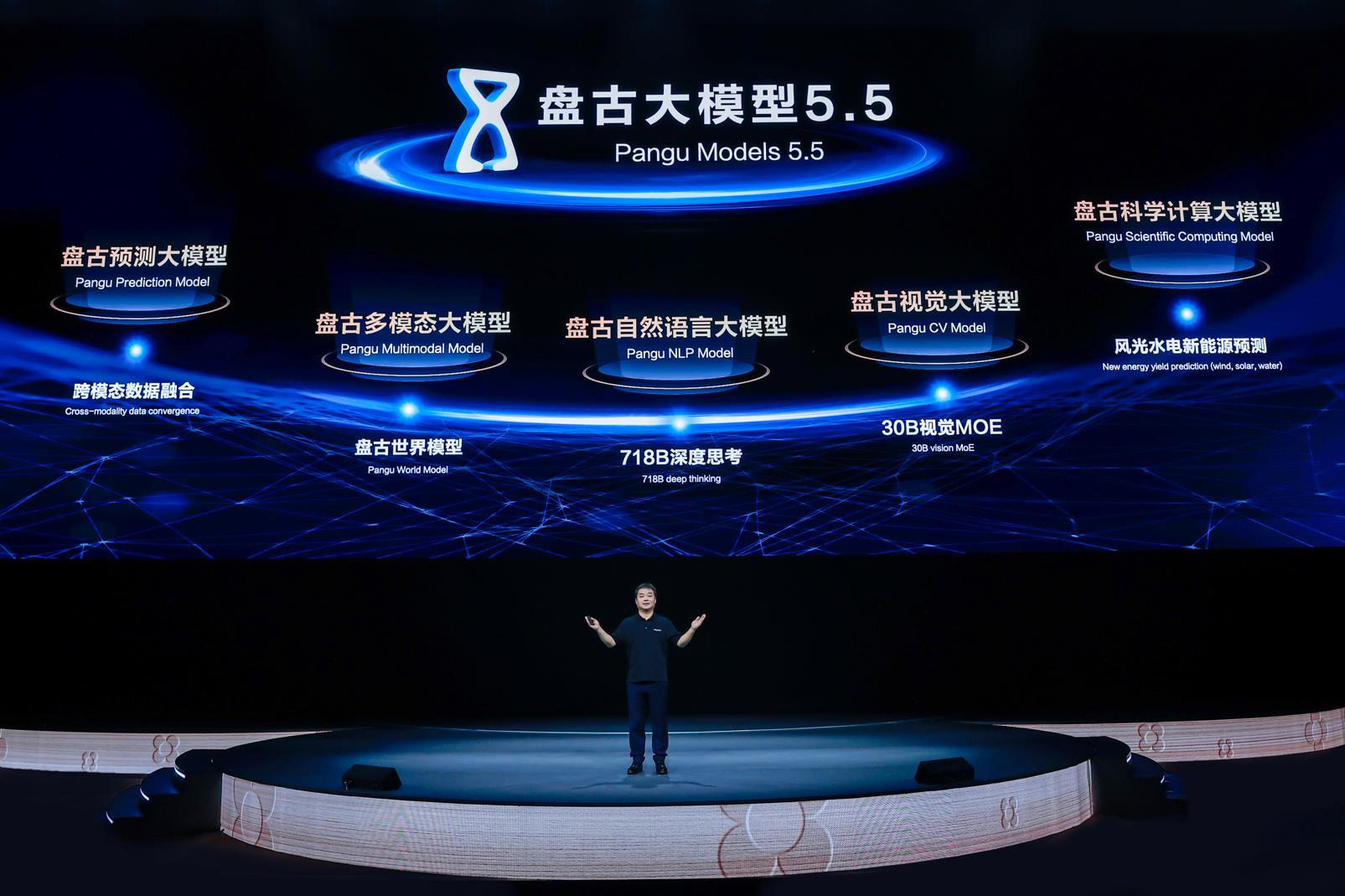 華為云發(fā)布盤古大模型5.5，宣布新一代昇騰AI云服務上線，成就行業(yè)AI先鋒