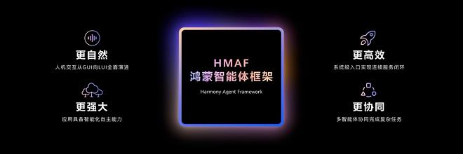 HDC 2025現(xiàn)場重磅發(fā)布華為在下一個(gè)操作系統(tǒng)時(shí)代的棋
