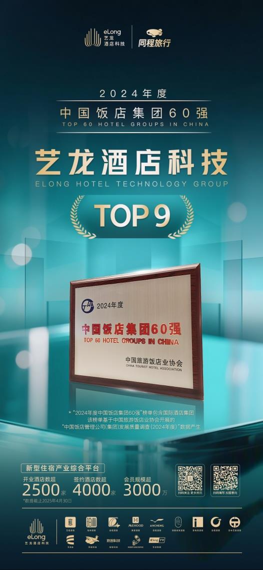 藝龍酒店科技榮登中旅飯協(xié)2024中國飯店集團排名TOP9