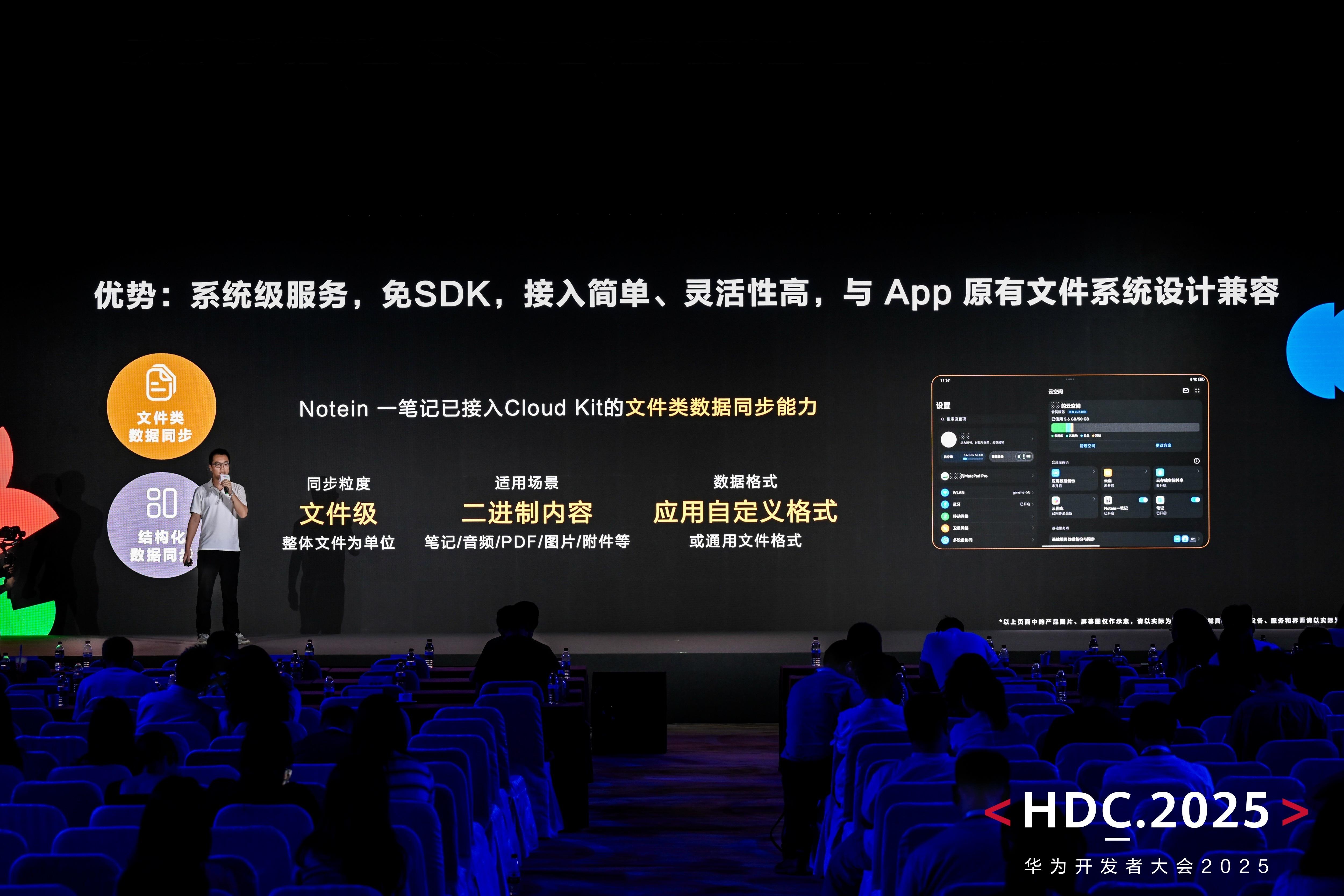 開箱即用，華為云空間Cloud Kit助力開發(fā)者高效設(shè)計鴻蒙應(yīng)用