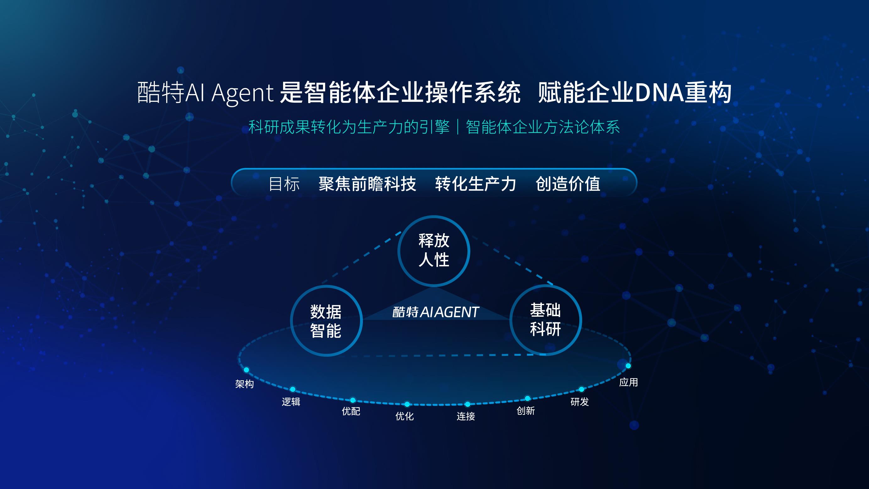 酷特智能全新AI Agent產(chǎn)品亮相華為開(kāi)發(fā)者大會(huì)2025 共建共享AGI新世界