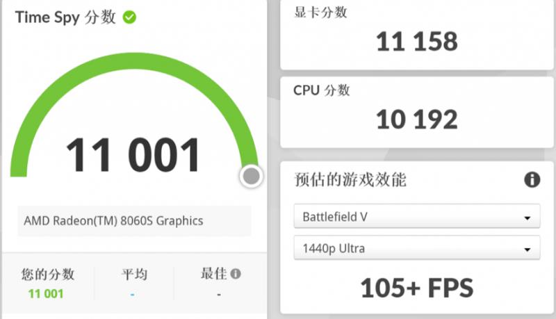 “跟上AI時代”？不，我就是時代！磐鐳YO1 AMD銳龍AI Max+395桌面AI超算中心