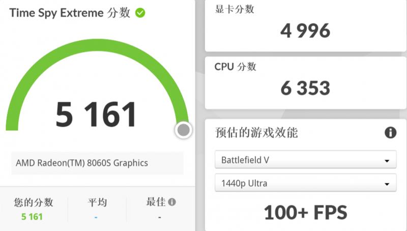 “跟上AI時代”？不，我就是時代！磐鐳YO1 AMD銳龍AI Max+395桌面AI超算中心