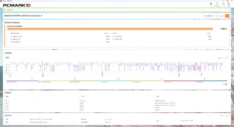 “跟上AI時代”？不，我就是時代！磐鐳YO1 AMD銳龍AI Max+395桌面AI超算中心