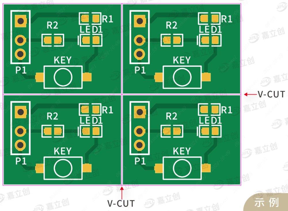 高多層 PCB 拼板如何影響信號(hào)完整性？資深 Layout 工程師的 6 條建議
