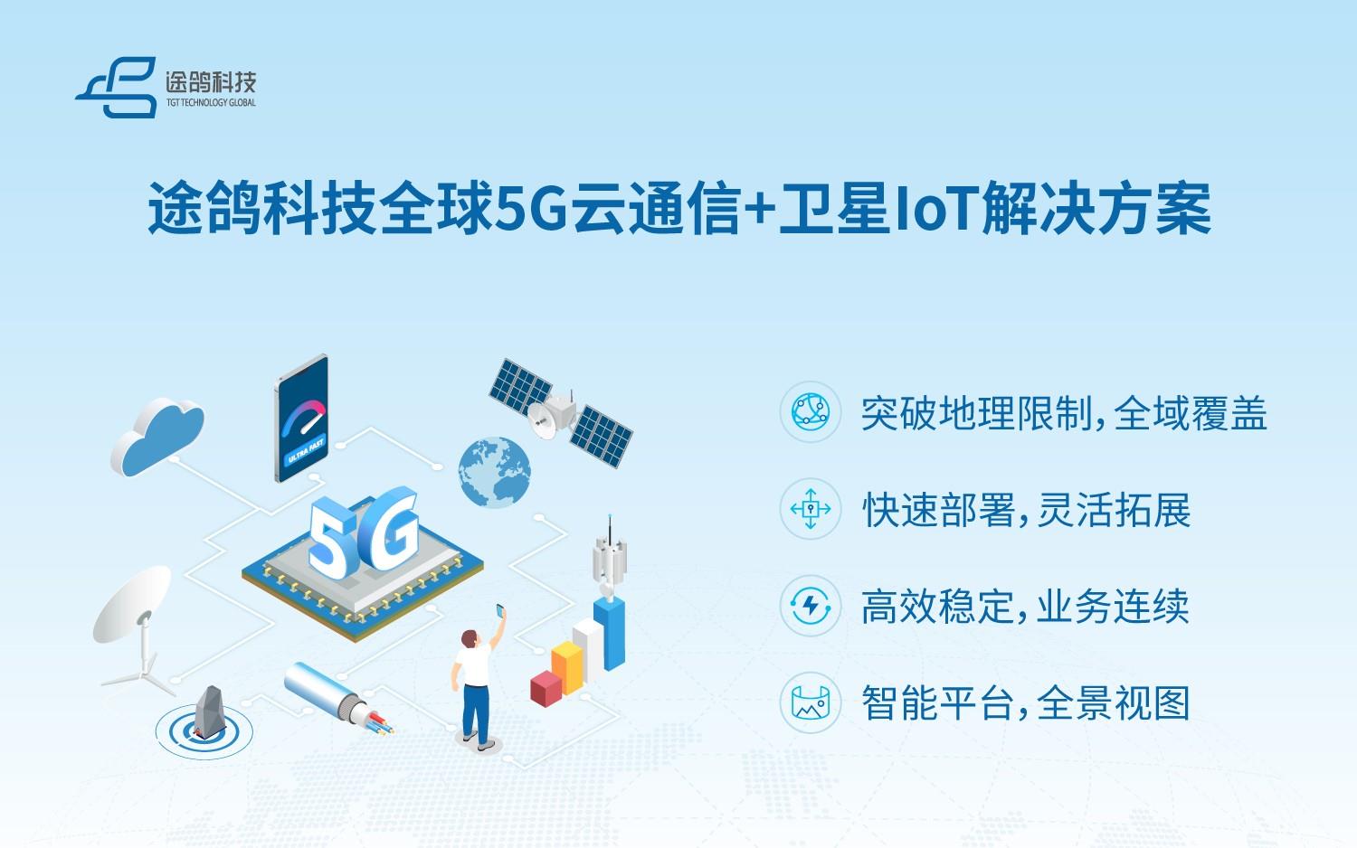 途鴿科技在2025MWC發(fā)布全球5G云通信+衛(wèi)星IoT解決方案，開啟全域互聯(lián)新時代