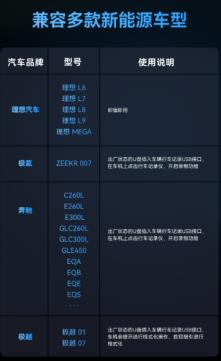 告別存儲焦慮！雷克沙 C50V 三大黑科技重塑車載 U 盤新體驗