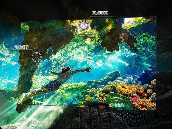三星藝術(shù)電視解碼 “場(chǎng)景 × 時(shí)間 × 情感” 的三維價(jià)值需求