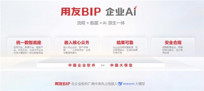 ?真正好用的企業(yè)AI：生于“原生”，成于“一體”