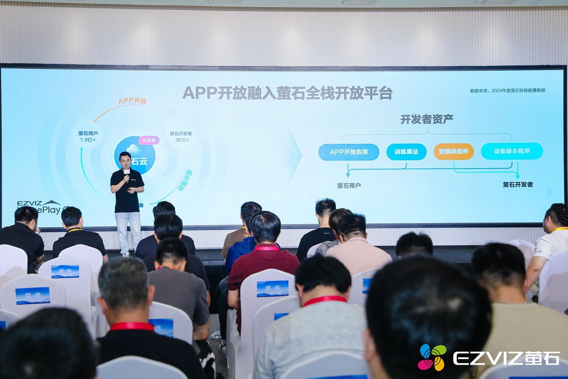 螢石EZVIZ HomePlay OS全棧開放再升級 釋放碎片化AI場景生產力