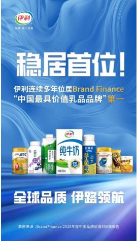 伊利連續(xù)多年穩(wěn)居Brand Finance“中國(guó)最具價(jià)值乳品品牌”第一