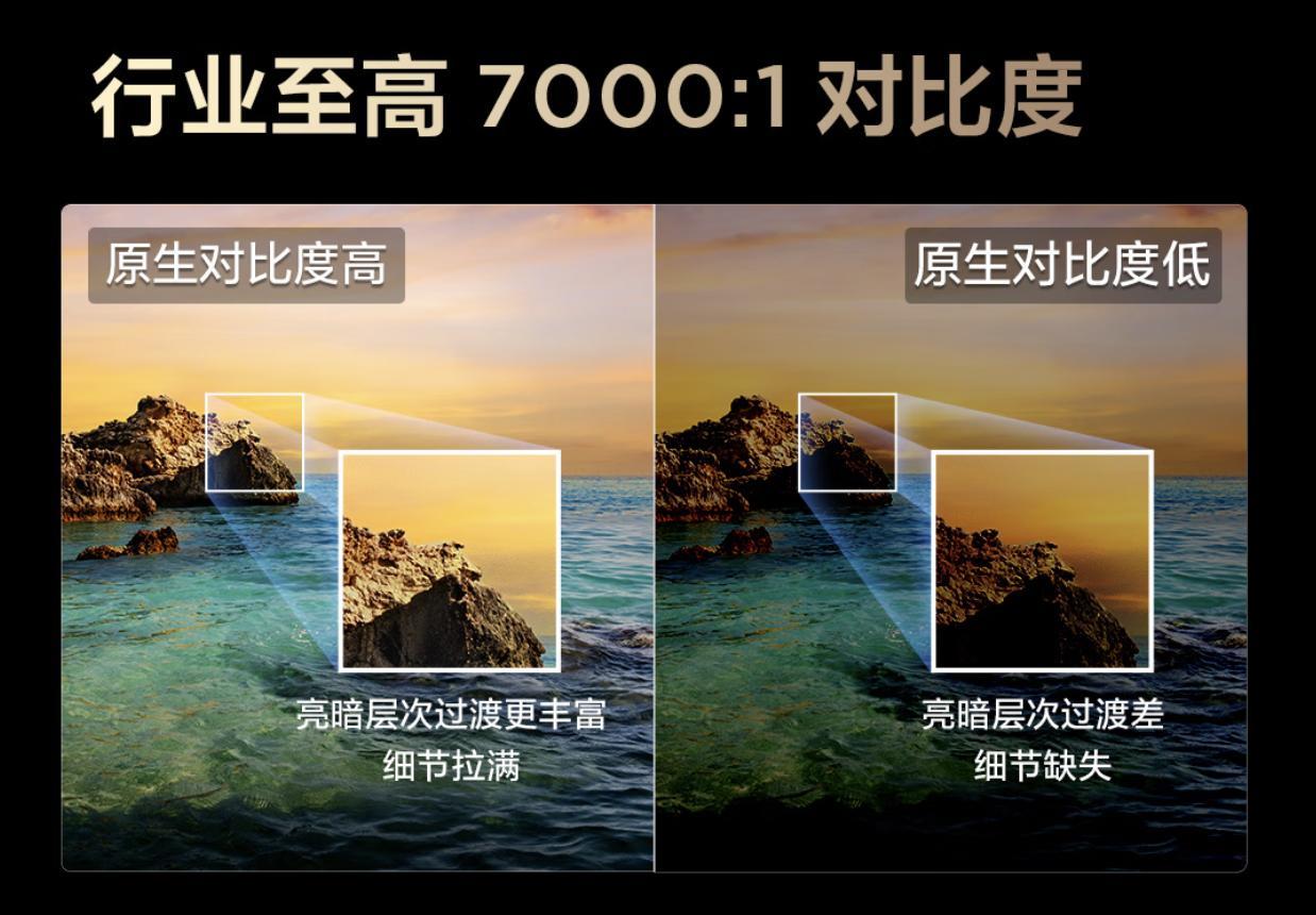 618電視品類收官在即，TCL Mini LED全價位段領(lǐng)跑市場