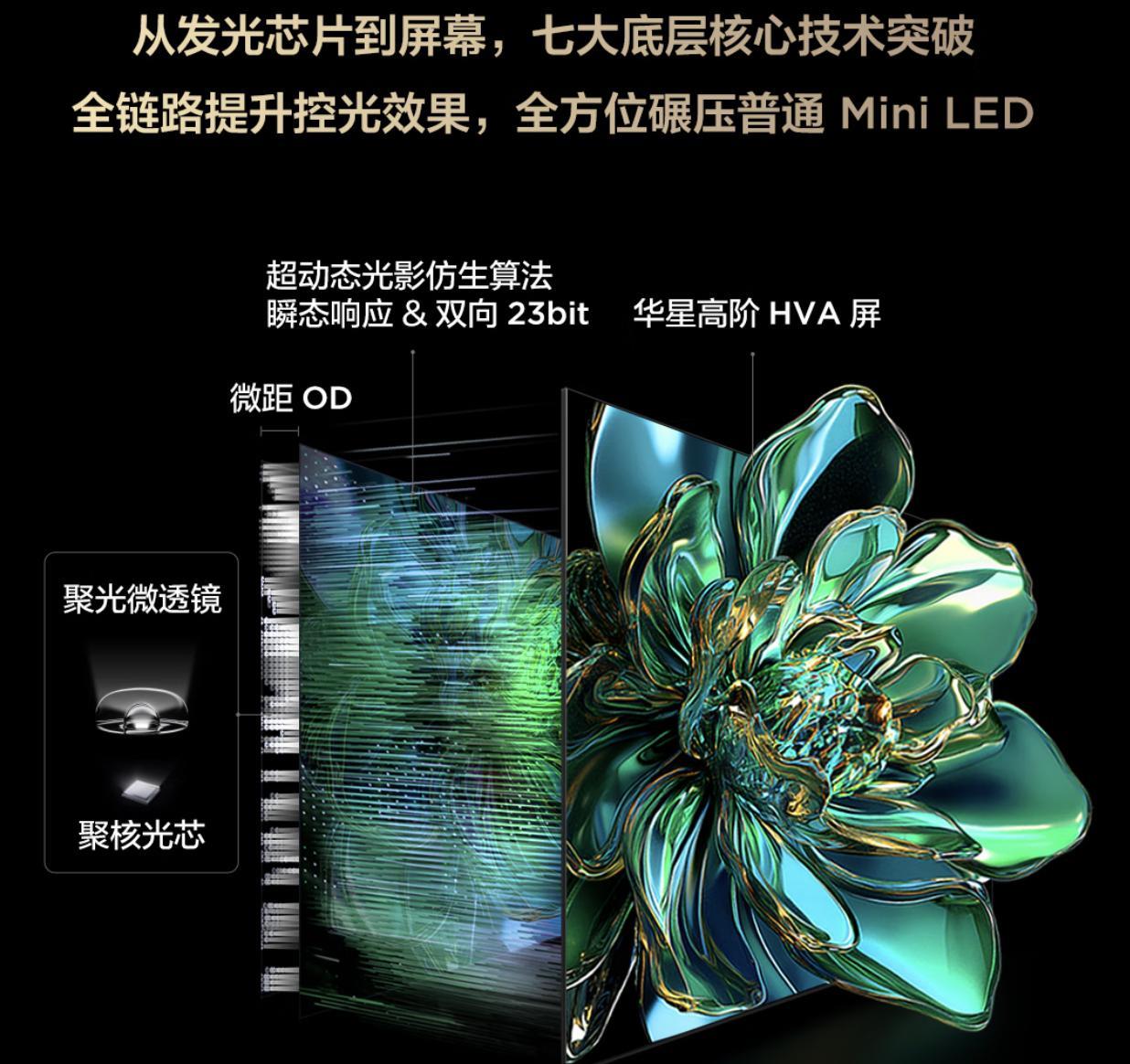618電視品類收官在即，TCL Mini LED全價位段領(lǐng)跑市場