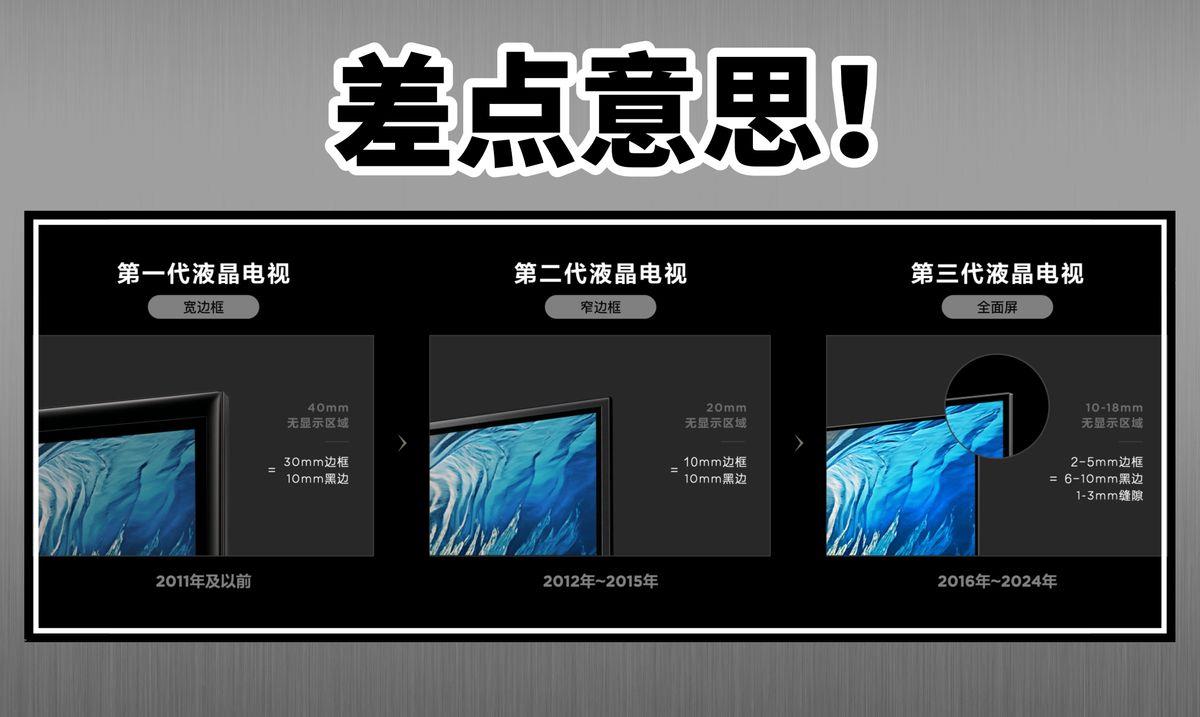 TCL榮登618成交額榜首，銷量與技術(shù)雙線領(lǐng)先！