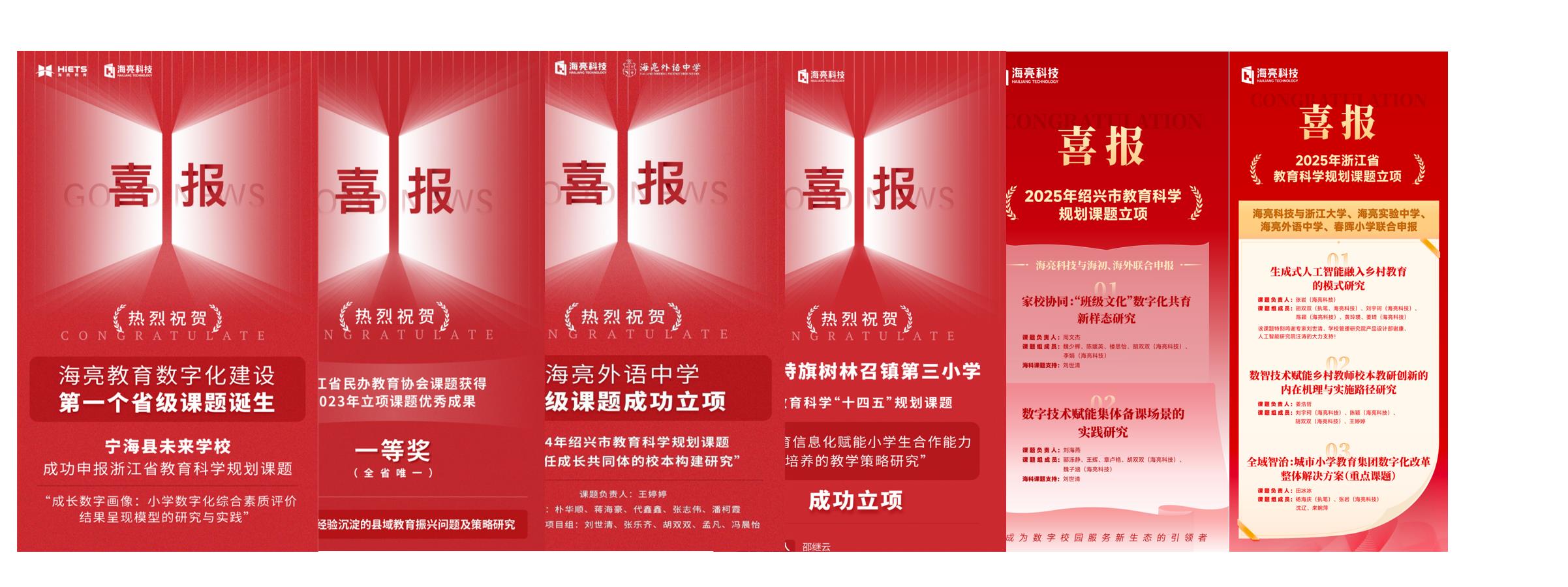 海亮科技獲批設(shè)立浙江省博士后工作站！