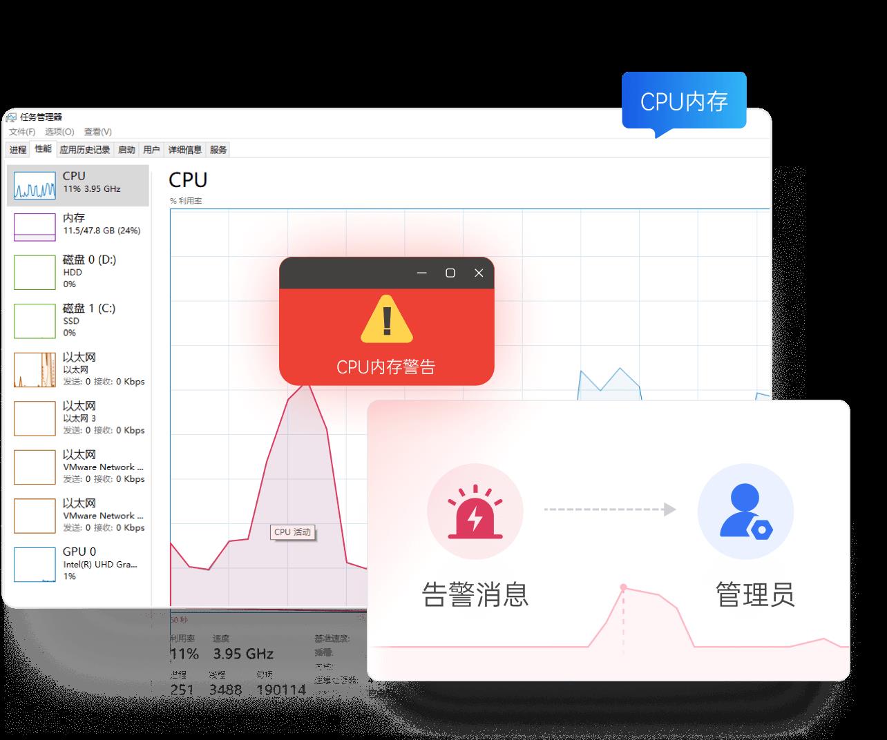 遠(yuǎn)程設(shè)備運(yùn)維如何做到高效穩(wěn)定？貝銳向日葵提供專業(yè)方案