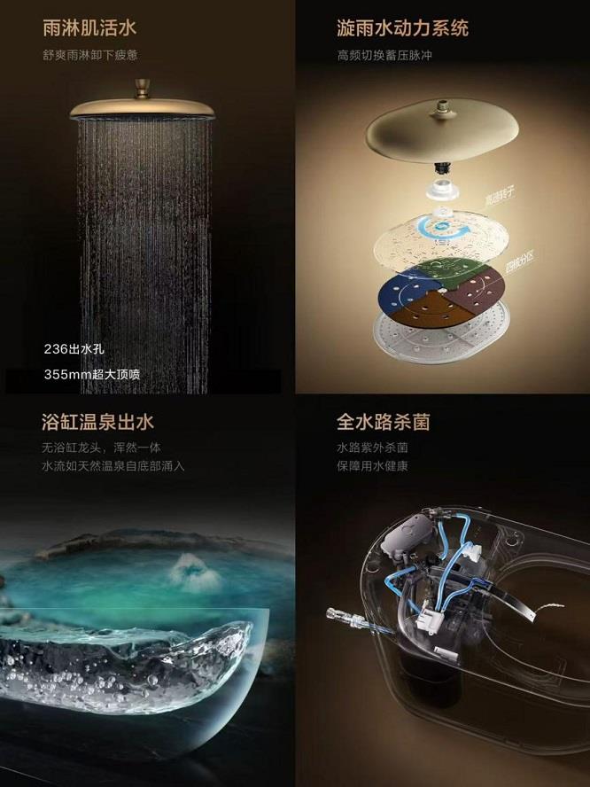 跨界破局！AXENT恩仕攜手華為鴻蒙，解鎖浴室智慧新生態(tài)
