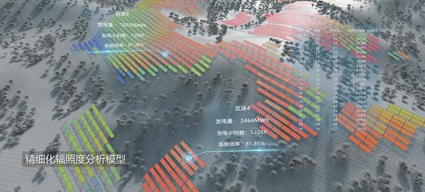 AI驅(qū)動，陽光新能源iSolarSim 2.0仿真軟件引領(lǐng)光伏智能評估新時代！