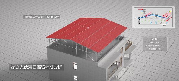 AI驅(qū)動，陽光新能源iSolarSim 2.0仿真軟件引領(lǐng)光伏智能評估新時代！