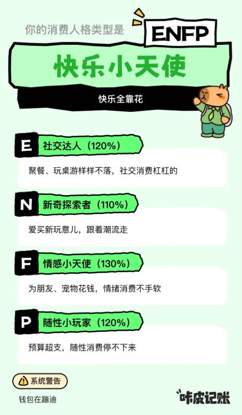 這屆年輕人被一只卡皮巴拉拿捏了？商湯科技這個(gè)App用戶已超百萬