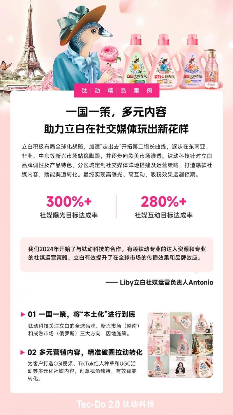 扎根海外市場，鈦動科技助力品牌將“本土化”進行到底