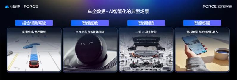 火山引擎AICC機(jī)密計(jì)算，助力蔚來智能時(shí)代數(shù)據(jù)安全