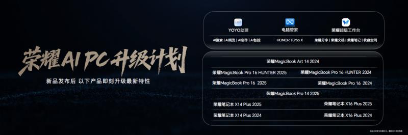 榮耀MagicBook Art 14 2025發(fā)布即首銷 國補到手價6799.2元起