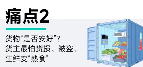 破解跨境運輸5大痛點，運輸安全看得見