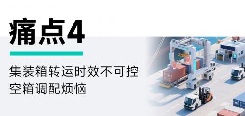 破解跨境運輸5大痛點，運輸安全看得見