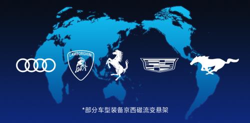 京西智行研發(fā)天團訪談：歐洲工程研發(fā)總工杰曼解析第四代MagneRide?磁流變懸架