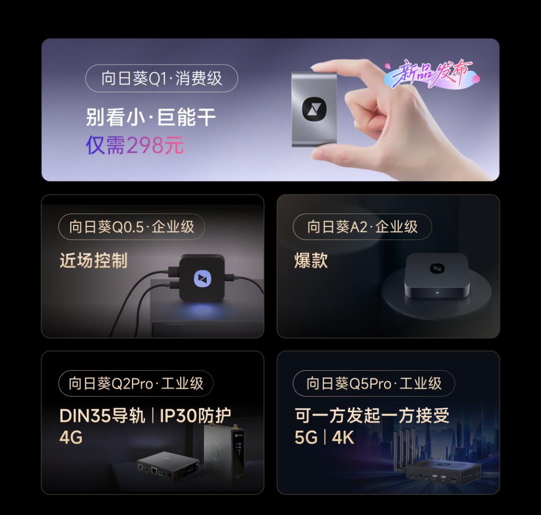 輕松搞定內(nèi)網(wǎng)遠控，向日葵智能遠控硬件提供安全方案