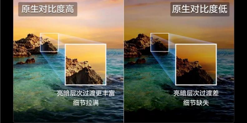 從萬元配置到千元普及， TCL T6L Pro以領(lǐng)先技術(shù)帶來越級體驗