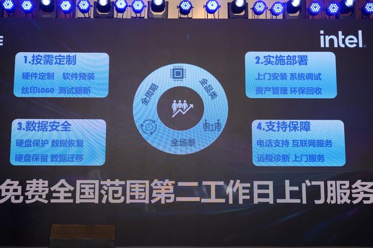 軟通動(dòng)力旗下智通國(guó)際恒悅商用臺(tái)式機(jī)新品發(fā)布，引領(lǐng)全棧智能辦公新風(fēng)尚