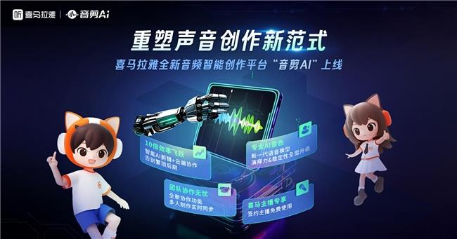 喜馬拉雅上線“音剪AI”，“云端協(xié)作+多元AI音色”高效賦能音頻創(chuàng)作